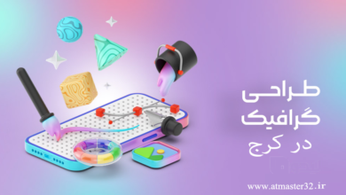 طراحی گرافیک در کرج